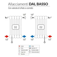 Ardesia radiatore tubolare 3 colonne 24 elementi h.600 - colore bianco RAL9016 - Allacciamento dal basso 3541700032690