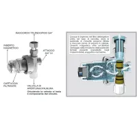 2280 - POCKETFAR - Filtro Defangatore cromato per impianti termici- Misura 3/4" 2280 34