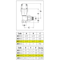 Valvola manuale per radiatori. Versione a squadra. Per tubo in ferro. Misura 3/4" 401500