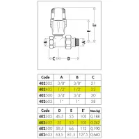 Valvola termostatizzabile predisposta per comandi termostatici, elettrotermici, elettronici. Versione dritta. Per tubo in ferro. Misura 1/2" 402402
