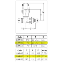 Valvola termostatizzabile predisposta per comandi termostatici, elettrotermici, elettronici. Versione dritta. Misura 1/2" 339402