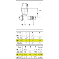 Valvola termostatizzabile predisposta per comandi termostatici, elettrotermici, elettronici. Versione dritta. Per tubo in ferro. Misura 3/4" 402500