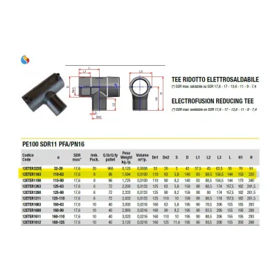 Raccordo Tee ridotto elettrosaldabile PE100 ø110-63 PN16 12ETER1163 - -  NUPI - -  