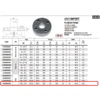 Flangia piana PN10 DN350 ø14" 411350010I - -  RACCORDERIE METALLICHE - - 411350010I