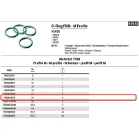 O-Ring FKM verde - Profilo M - ø54 mm 11505440V - -  RACCORDERIE METALLICHE - -  