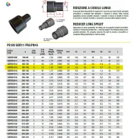 Riduzione a codolo lungo, diametro 160-140 PE100 SDR11 PFA/PN16 12ERD1614