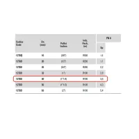 Tubo in polietilene PE80 ø40 mm 1"1/4 PN6 SDR9,4 - Rotolo da 100 metri (prezzo al metro - acquisto minimo di 100 metri o multipli) 12TBD04006