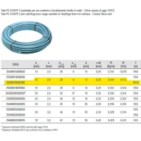 Tubo PE-X/Al/PE-X ø16x2 multistrato preisolato per uso sanitario e riscaldamento fornito in rotoli - Colore azzurro (Legge 10/91) (Prezzo a metro-min.acquisto 100 metri e multipli) 2550001620100