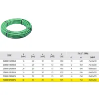 Tubo PE-X/Al/PE-X ø32x3 preisolato per condizionamento, uso sanitario e riscaldamento fornito in rotoli - Colore verde (Legge 10/91) (Prezzo a metro-min.acquisto 25 metri e multipli) 2580013230025