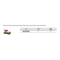 60010227 Valvola a sfera ø1" dritta maschio-femmina completa di bocchettone a tenuta morbida, manovra a farfalla (rossa) 6001022701001