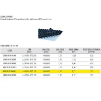 60010101 CLIMA STRONG Pannello isolante EPS, passo 5 cm, rivestimento rinforzato PS - h. 40/63 - EPS 150 - dim. utili 1400x800 mm 6001010104001