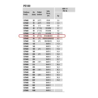 Tubo in polietilene ad alta densità PE100 Nadir ø75 (diam.est.) PN16 SDR11 - Rotolo da 50 metri (prezzo al metro - acquisto minimo di 50 metri o multipli) 12TNAD07516R50 12TNAD07516R50