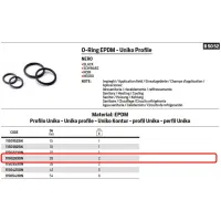 O-Ring EPDM nero ø28 mm 11502830N - -  RACCORDERIE METALLICHE - -  