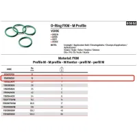 O-Ring FKM verde - Profilo M - ø18 mm 11501825V - -  RACCORDERIE METALLICHE - -  