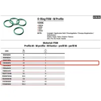 O-Ring FKM verde - Profilo M - ø22 mm 11502830V - -  RACCORDERIE METALLICHE - -  