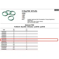 O-Ring FKM verde - Profilo M - ø42 mm 11504240V - -  RACCORDERIE METALLICHE - -  