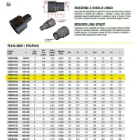 Riduzione a codolo lungo, diametro 180-160 PE100 SDR11 PFA/PN16 12ERD1816