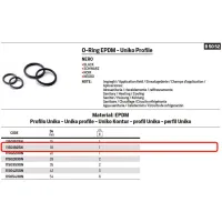 O-Ring EPDM nero ø18 mm 11501825N - -  RACCORDERIE METALLICHE - -  