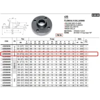 Flangia a collarino PN40 DN32 ø1"1/4 415032016