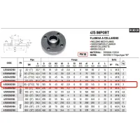 Flangia a collarino PN16 DN65 2"1/2 415065016I - -  RACCORDERIE METALLICHE - - 415065016I