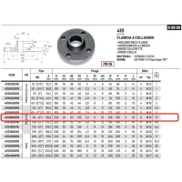 Flangia a collarino PN16 DN80 ø3" 415080016