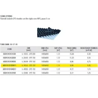 60010101 CLIMA STRONG Pannello isolante EPS, passo 5 cm, rivestimento rinforzato PS - h. 30/53 - EPS 150 - dim. utili 1400x800 mm 6001010103001