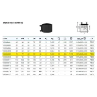 Manicotto elettrico ø75 mm polietilene PEHD VS0350007