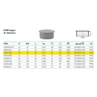 HTM tappo di chiusura ø50 gamma PP3 VS0524003 - -  VALSIR - -  