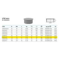 HTM tappo di chiusura ø110 gamma PP3 VS0524007 - -  VALSIR - -  