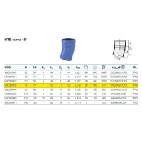 HTB curva 15° in PP a innesto ø75 mm - gamma Triplus VS0650431