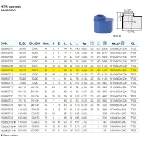 HTR raccordo aumento eccentrico ad innesto ø50/75 mm - gamma Triplus VS0650709