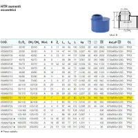 HTR raccordo aumento eccentrico ad innesto ø75/110 mm - gamma Triplus VS0650721