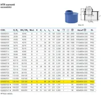 HTR raccordo aumento eccentrico ad innesto ø125/160 mm - gamma Triplus VS0650733