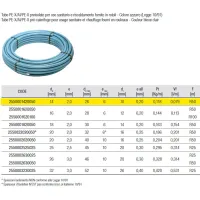 Tubo PE-X/Al/PE-X ø14x2 multistrato preisolato per uso sanitario e riscaldamento fornito in rotoli - Colore azzurro (Legge 10/91) (Prezzo a metro-min.acquisto 50 metri e multipli) 2550001420050