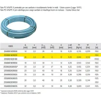 Tubo PE-X/Al/PE-X ø16x2 multistrato preisolato per uso sanitario e riscaldamento fornito in rotoli - Colore azzurro (Legge 10/91) (Prezzo a metro-min.acquisto 50 metri e multipli) 2550001620050