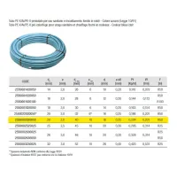 Tubo PE-X/Al/PE-X ø20x2 multistrato preisolato per uso sanitario e riscaldamento fornito in rotoli - Colore azzurro (Legge 10/91) (Prezzo a metro-min.acquisto 50 metri e multipli) 2550002020050