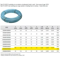 Tubo PE-X/Al/PE-X ø26x3 multistrato preisolato per uso sanitario e riscaldamento fornito in rotoli - Colore azzurro (Legge 10/91) (Prezzo a metro-min.acquisto 50 metri e multipli) 2550002630050