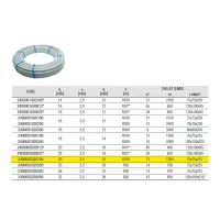 2400 Tubo DeltAll PE-X/Al/PE-X multistrato ø20 x 2 (Prezzo a metro-min.acquisto 100 metri e multipli) 2400002020100
