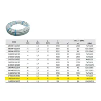 2400 Tubo DeltAll PE-X/Al/PE-X multistrato ø26 x 3 (Prezzo a metro-min.acquisto 50 metri e multipli) 2400002630050