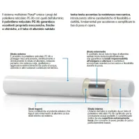 Tubo multistrato PE-Xb ø20 x 2,5 Pexal isolato con guaina autoestinguente grigio - Spessore isolamento 6 mm (prezzo al metro - minimo acquistabile 50 metri) VS0100213