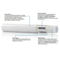 Tubo multistrato PE-Xb ø16 x 2 Mixal isolato con guaina autoestinguente grigio - Spessore isolamento 6 mm (prezzo al metro - minimo acquistabile 50 metri)