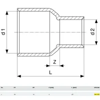 Manicotto di riduzione FF ø16x14 rame, estremità a saldare femmina 464325