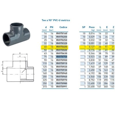 Tee a 90° PVC-U metrico d.40 INPFTI140000 - -  IRRITEC - -  