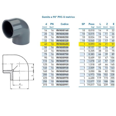 Gomito a 90° PVC-U metrico ø40 PN16 per incollaggio INPFGO140000 - -  IRRITEC - -  