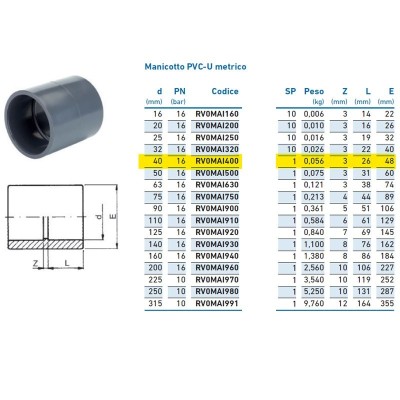 Manicotto PVC-U metrico ø40 PN16 INPFMA140000 - -  IRRITEC - -  