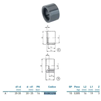 Riduzione M/F corta PVC-U metrico ø25x20 INPFRC125B00 - -  IRRITEC - -  