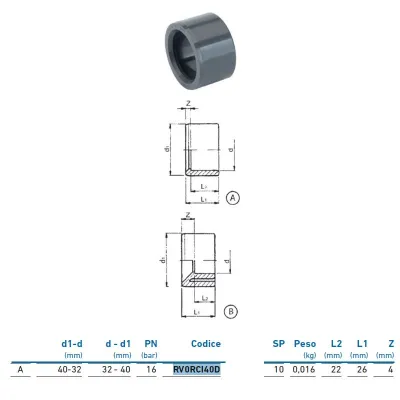 Riduzione M/F corta PVC-U metrico ø40x32 INPFRC140D00 - -  IRRITEC - -  