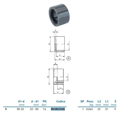 Riduzione M/F corta PVC-U metrico ø50x32 INPFRC150D00 - -  IRRITEC - -  