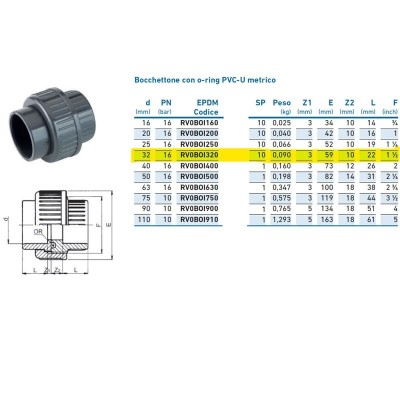 Bocchettone con o-ring PVC-U metrico ø32 PN16 INPFBO132000 - -  IRRITEC - -  