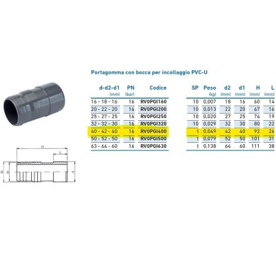 Portagomma con bocca per incollaggio PVC-U 40x42x40 INPFPO140000 - -  IRRITEC - -  